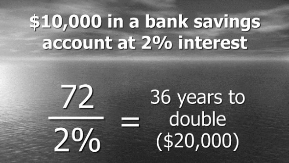 Rule of 72 Bank Saving Account Calculation